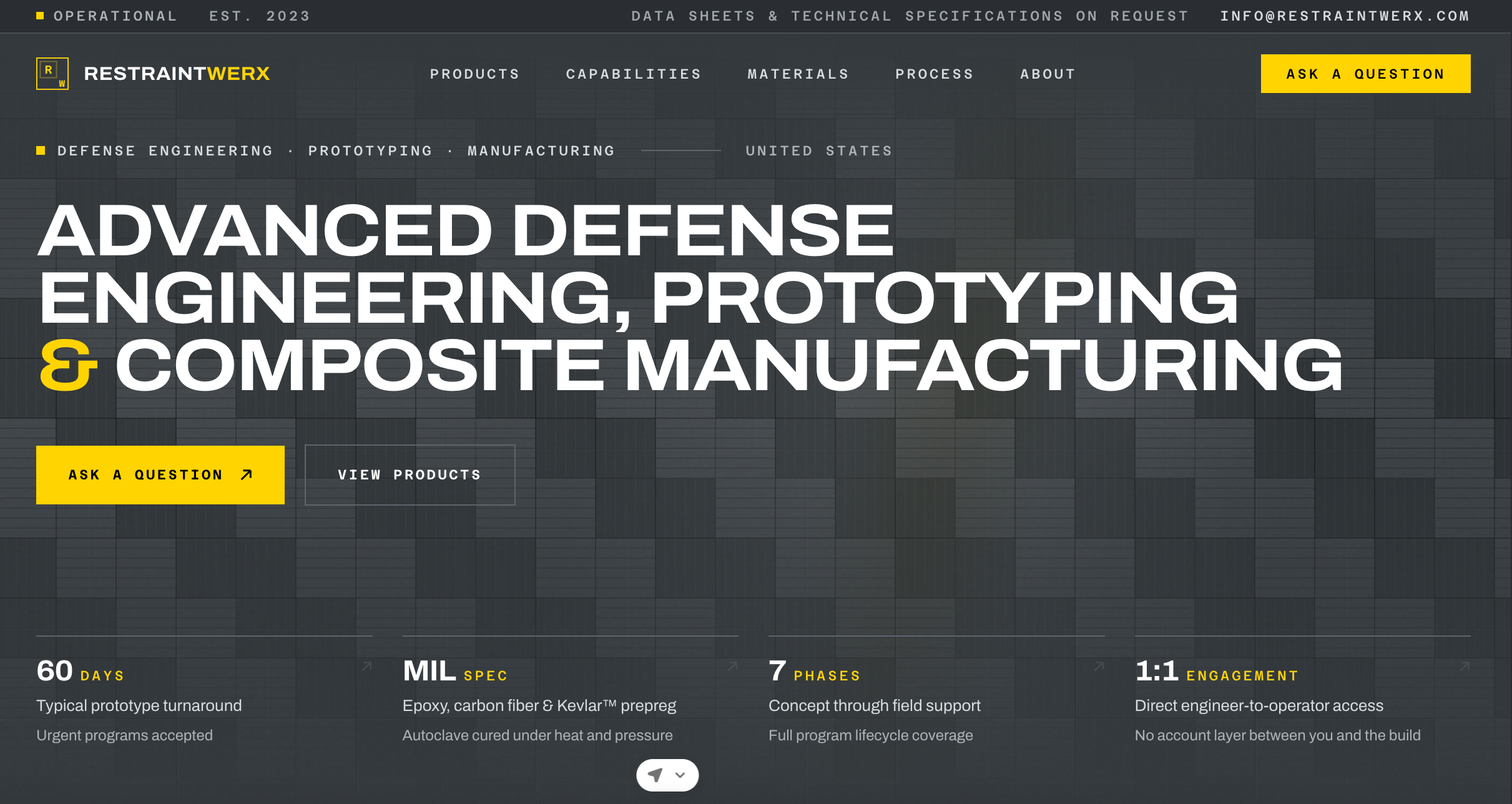 RestraintWerx — redesigned website, view 1 of 5